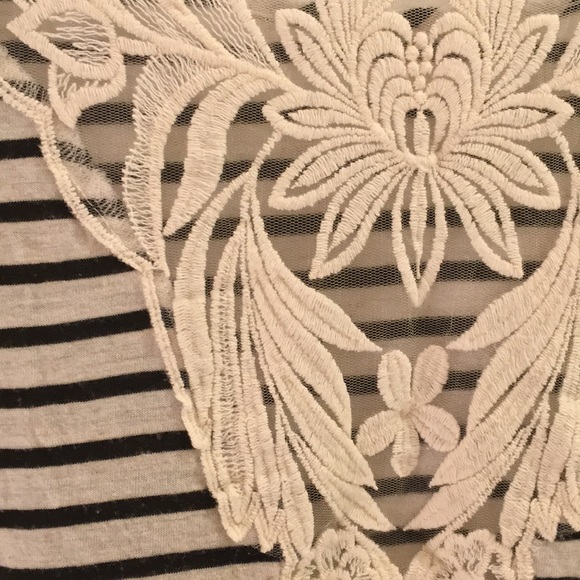 Doesn’t fit - Picture 3 of 4